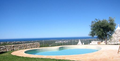Pool with panoramic views